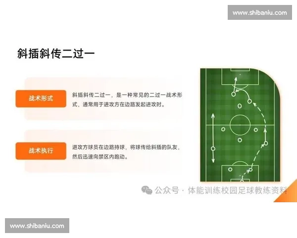 战术犯规策略解析与比赛中应用技巧全面指南