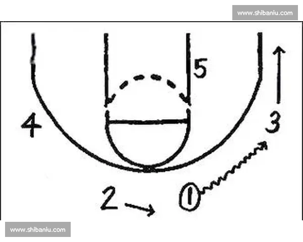 快攻反击战术在现代篮球中的应用与技巧研究