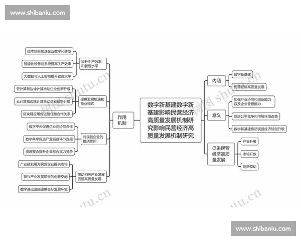 持续发酵引领创新变革推动产业升级与技术融合发展趋势分析