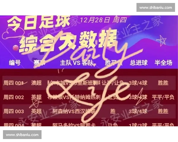 基于大数据的足球比赛控球率分析与战术影响研究深度与胜负关系探讨